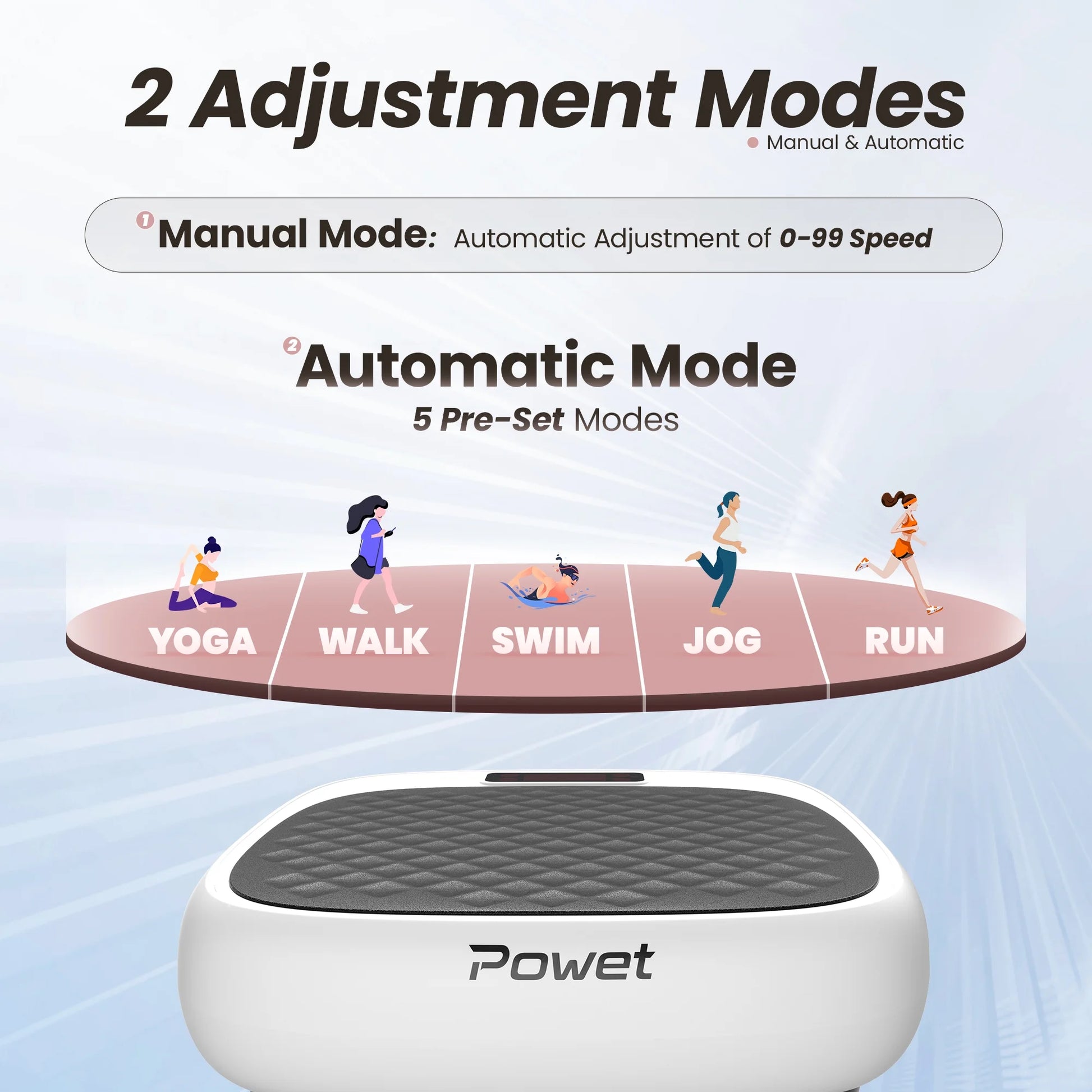 Professional Vibration Plate Exercise Machine for Whole Body Workouts with Loop Bands and Remote Control, Ideal for Weight Loss, Shaping, and Toning - White