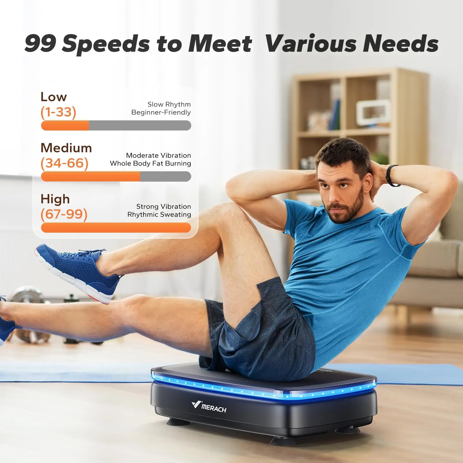 Whole Body Vibration Exercise Platform for Enhanced Workout and Lymphatic Drainage